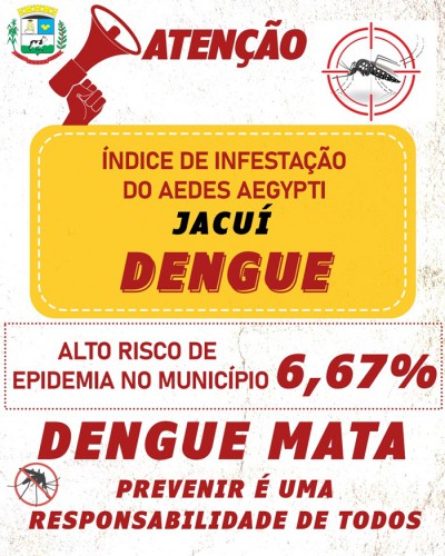 Índice de infestação de dengue em Jacuí